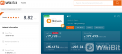 TokenPocket下载IOS| Wikibit评论：比特币和比特币现金的差